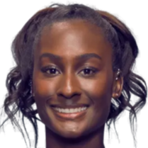 因为他们认 因为他们认