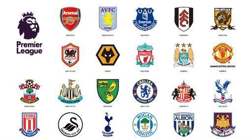 优势地位 优势地位