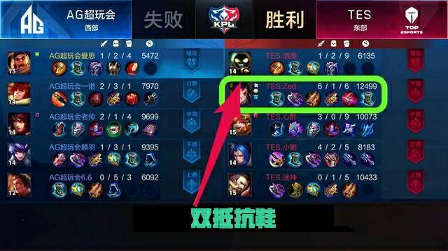 巅峰期的肯 巅峰期的肯