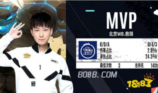 引入先进的 引入先进的