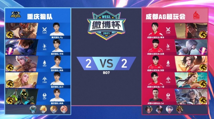 强调快速推